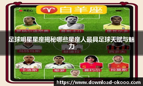 足球明星星座揭秘哪些星座人最具足球天赋与魅力